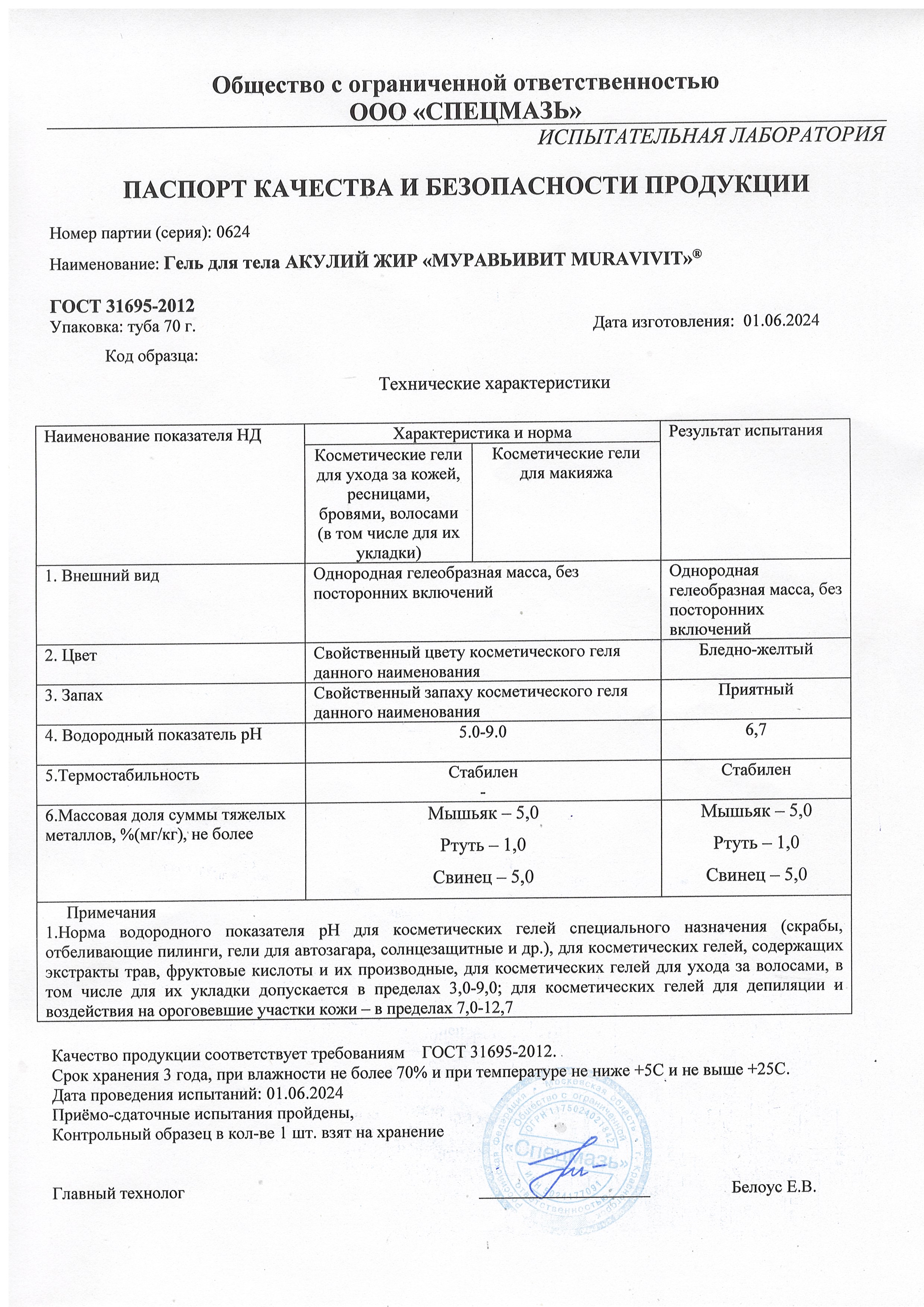 Паспорт №062024